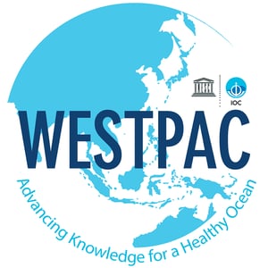 IOC/WESTPAC